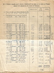1945-10-01 Paris [Document] Liquidation définitive des droits 02