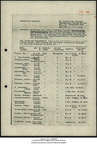 1946# Allemagne [Document] ANDRZEJAK Jan Tracing r
