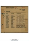 1945-03-10# Allemagne [Document] ANDRZEJAK Jan Fiche Travail
