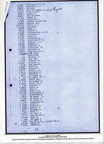 1944-05-24 France [Document] HAAS Bronislas Convoi vers Dachau 02
