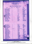 1945-05 Dachau-Allach [Document] HAAS Bronislas Polonais du camp d'Allach 01