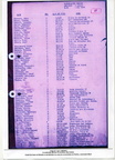 1945-05 Dachau-Allach [Document] HAAS Bronislas Polonais du camp d'Allach 02