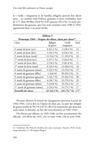 Une école libre en France occupée page-0228