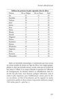Une école libre en France occupée page-0299