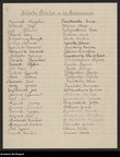 1930 La Ricamarie [Document] Courrier d'enfants au Maréchal Pilsudski 03