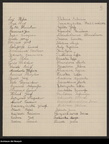 1930 La Ricamarie [Document] Courrier d'enfants au Maréchal Pilsudski 04
