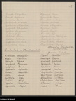 1930 La Ricamarie [Document] Courrier d'enfants au Maréchal Pilsudski 06