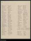 1930 La Ricamarie [Document] Courrier d'enfants au Maréchal Pilsudski 07