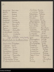 1930 La Ricamarie [Document] Courrier d'enfants au Maréchal Pilsudski 09